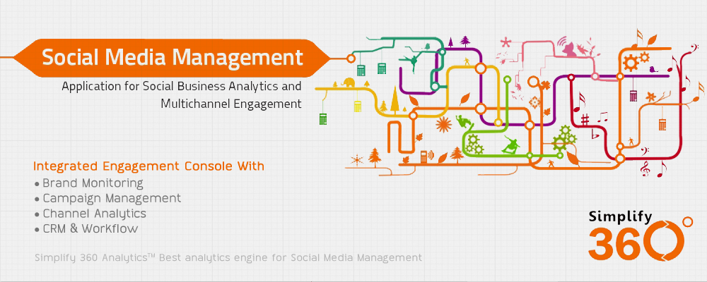 Social Media Management